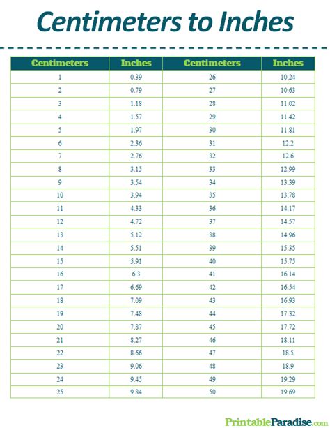 Centimeters to Inches Conversion Calculator